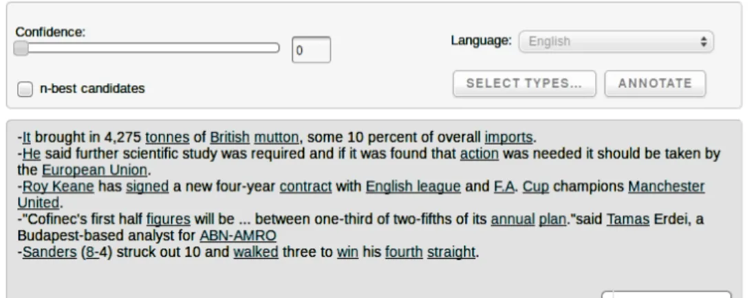 Figure 3.2 Exemples d’erreurs de reconnaissance des mentions de DBpedia Spotlight 0.0