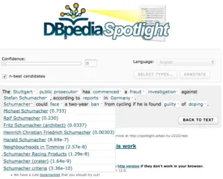 Figure 4.2 Spotlight Snapshot