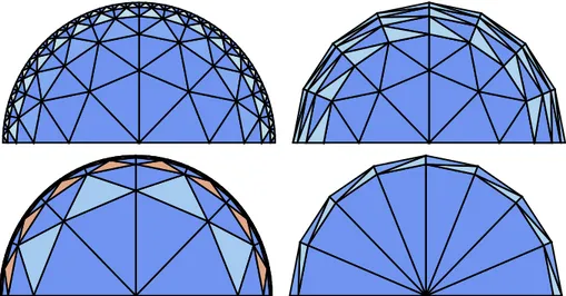 Figure 8 – G´ en´ eration d’une couche de triangles de largeur δ le long du cercle unit´ e en utilisant O(δ −1 ) triangles isotropes (haut gauche), O(δ − 12 | ln δ|) triangles “quasi-aigus”