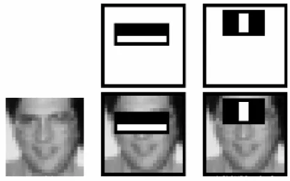 Figure 2.5 Face detection using Haar features. (This image is adapted [reprinted] from [10] c  2011 IEEE).