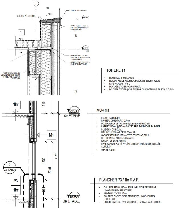 Figure  3.4 :  Extraits  de  plans  d’architecture  montrant  la  composition  de  la  toiture  et  des  murs  (utilisé avec la permission de NEUF architectes)