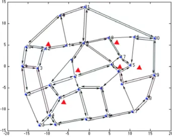 Figure 3-3 Network of the high-speed freeways in the city of Shanghai 