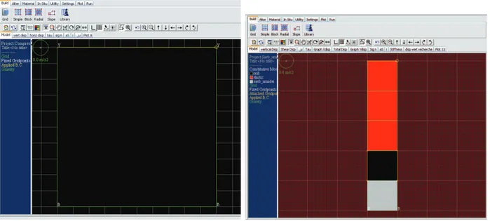 Figure 4.2 Mod`ele utilis´e pour l’essai de com- com-pression uniaxiale simple