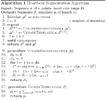 Tableau 2-1 : Pseudocode pour extraire le rythme cardiaque(Zhao, 2016) 