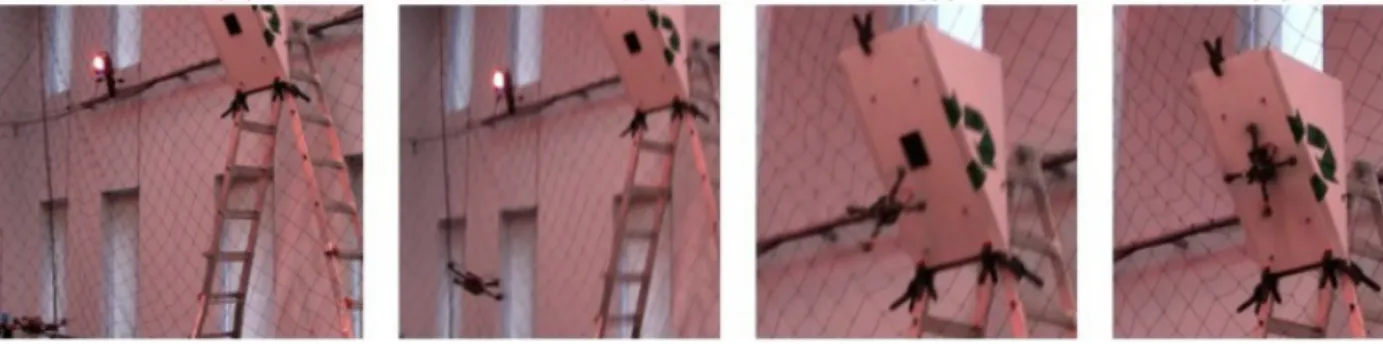 Figure 1.5 Problem Definition : Original results showing a quadrotor perching on a 120° surface (taken from [1])