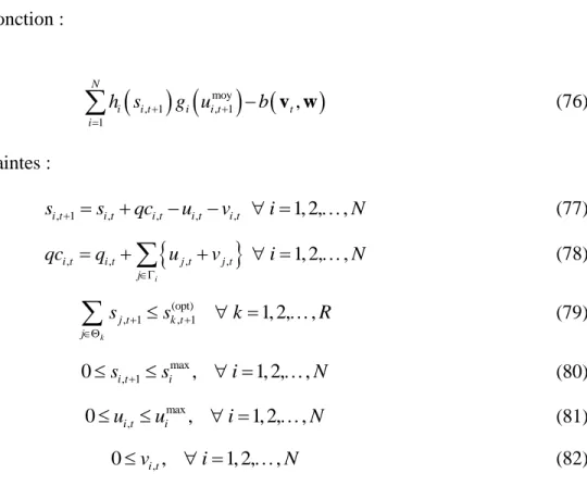 Figure 3.3 Exemple d'un système de 4 réservoirs 