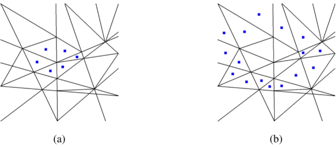 Figure 4-1 : Illustration du voisinage d'un sommet. (a) et (b) montrent le voisinage de niveau 1 et  2 respectivement