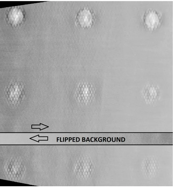 Figure 5.3 Defects curvature map