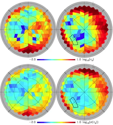 Figure 4.2: Top: Estimated contamination at 150 GHz at ` = 80 from dust in r d