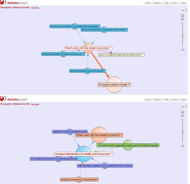 Figure 1.2: Two snapshots from the same debate in Debategraph. Different colours correspond to different types of entities (e.g