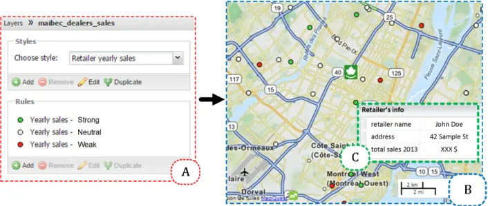 Figure 4.5 First visualization interface