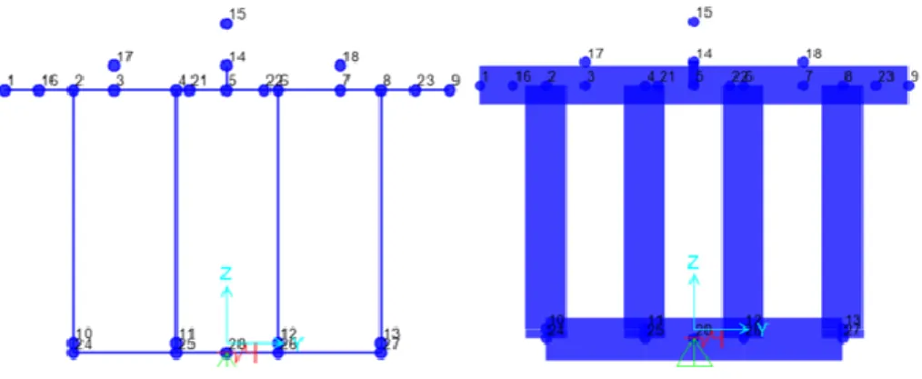 Figure 3-2 : Vue transversale en deux dimensions de la pile dans SAP2000 