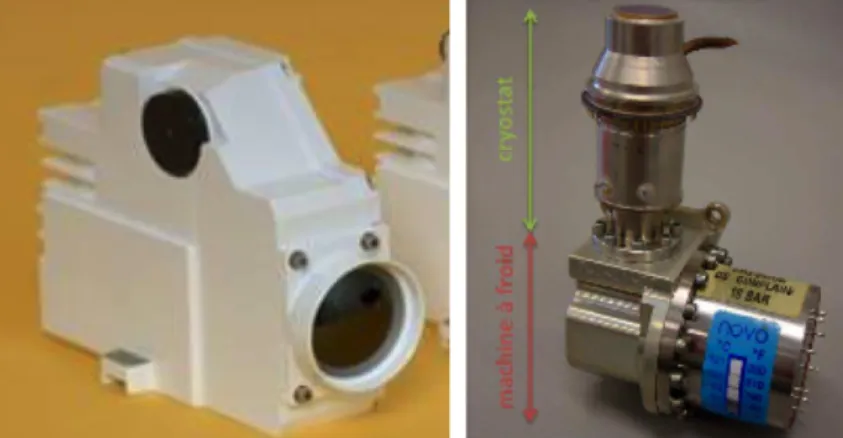 Figure 1.5 – Vue du système complet (gauche) et du bloc détecteur (droite) de la caméra catherine XP de Thales R&amp;T.