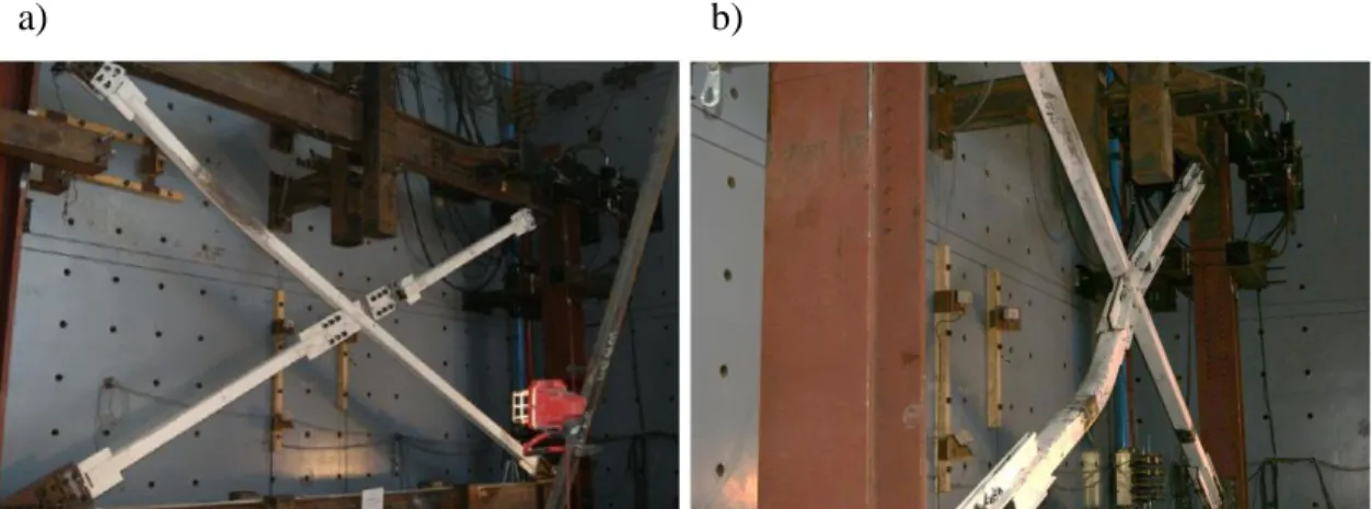 Figure 2-2 Flambement sur la demi-longueur de la diagonale a) continue et b) discontinue,  tiré de Gélinas (2013) 