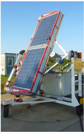 Figure 4-2: PV-T collector mounted on the outdoor combined PV and thermal testing rig 
