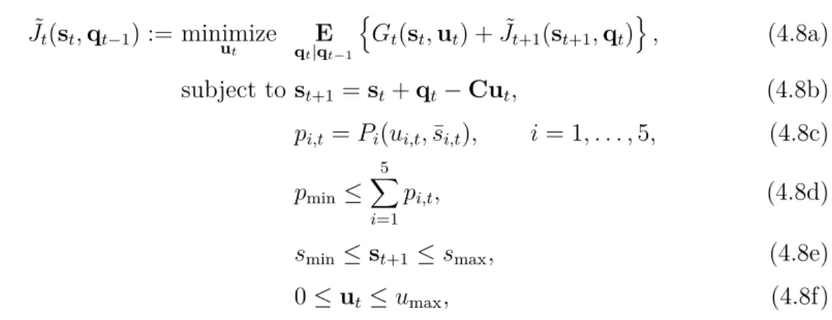 Table 4.1 Size of SDP subproblems depending of the interpolation technique Interpolation technique Variables Constraints