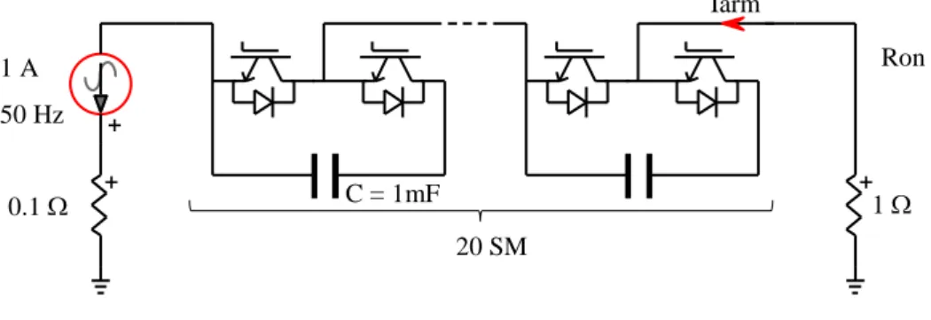 Figure 3-19: Circuit test pour comparaison des Modèles 2 et 3 détaillés  Deux modèles de demi-bras sont utilisés: 