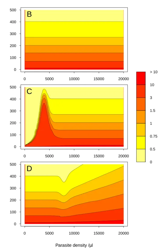 Figure 4.1: Mean error colormap.