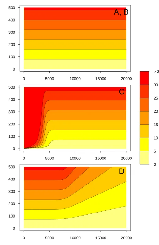 Figure 4.4: Cost-eectiveness colormap.