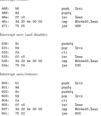 Figure 4.7 Assembly listings for Intel Xeon benchmarks (interrupt save/restore loop content)