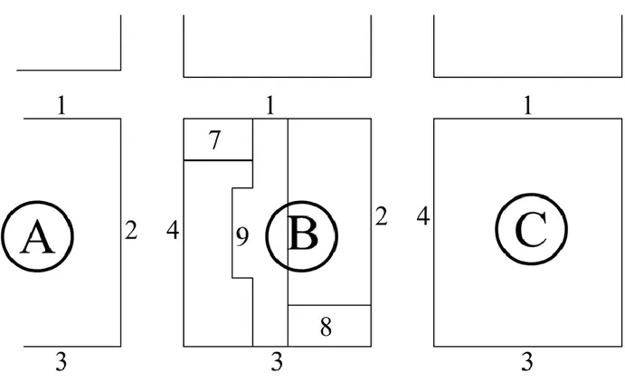 Figure 2-12 : Illustration du code d’inventaire de stationnement recommandé par l’ITE (Institute  of Transportation Engineers, 1994)
