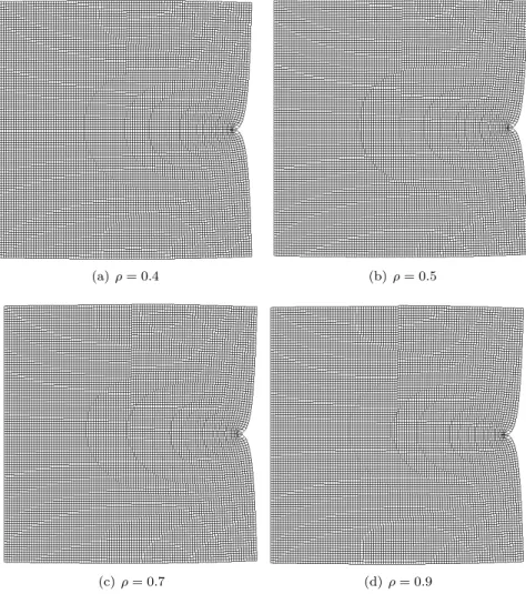 Figure 3.7: Results for the second contact case, varying the coefficient ρ in the Norton Hoff model.