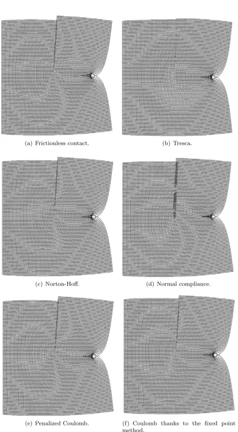 Figure 3.9: Results for the second contact case with a friction coefficient equal to 0.04