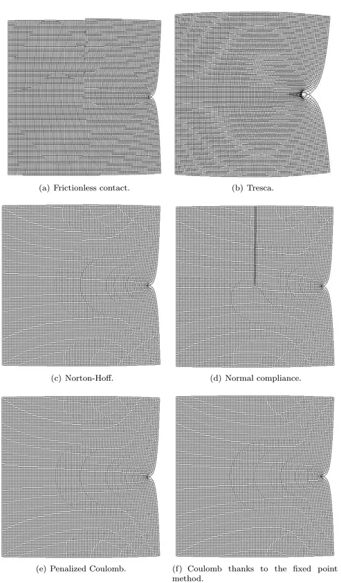 Figure 3.10: Results for the second contact case with a friction coefficient equal to 0.5