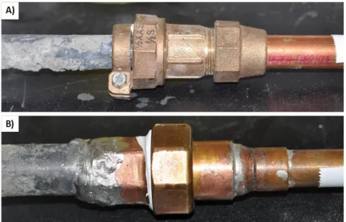 Figure 3.3 An example of a lead service line connected to a copper pipe using (A) a red brass  compression fitting and (B) a soldered fitting