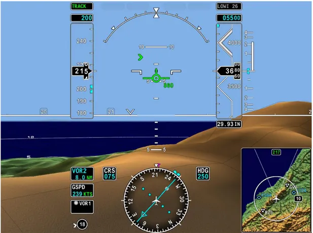 Figure 4.3 Le iPFD de Honeywell intègre l‘information de différentes sources à l‘écran de façon  harmonieuse  en  effaçant  la  séparation  entre  les  informations  de  vol  (au  premier  plan)  et  le  paysage (à l‘arrière plan) (Honeywell, 2007)