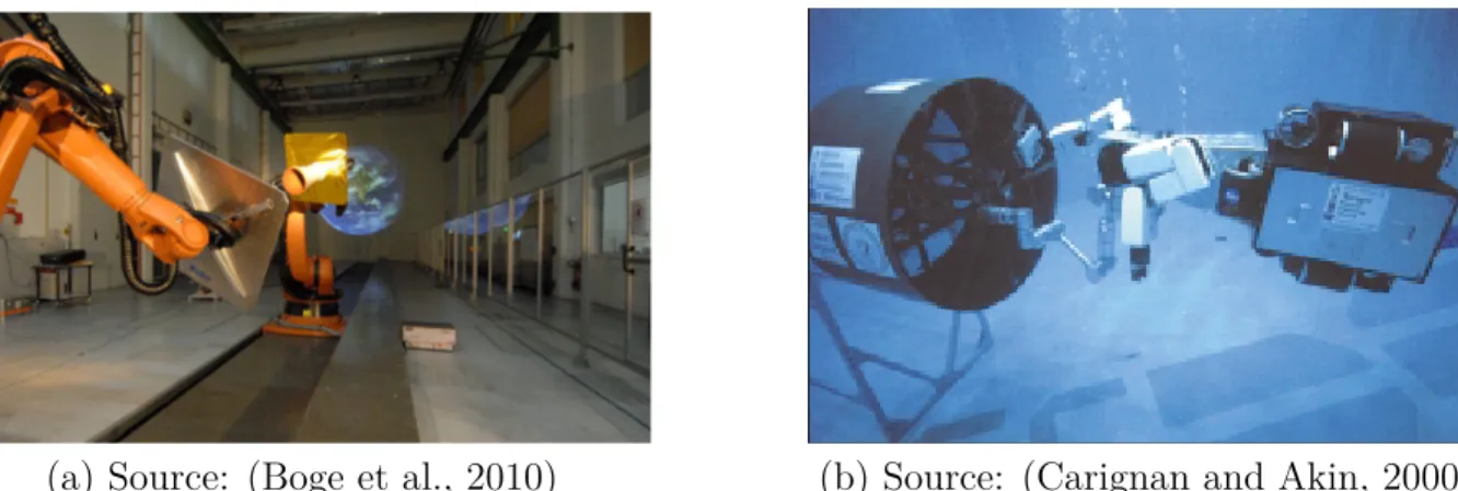 Figure 4   The new EPOS facility: robotics-based testbed (left) and operation station (right)   (a) Source: (Boge et al., 2010)