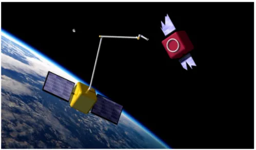 Figure 3.1: Illustration of the on-orbit capture of a debris by a space robot