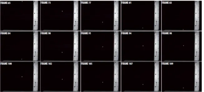 Figure  3-2  Exemple  de  la  mesure  d'une  particule  en  chute  libre  réalisée  à  l'aide  d'une  caméra  haute vitesse