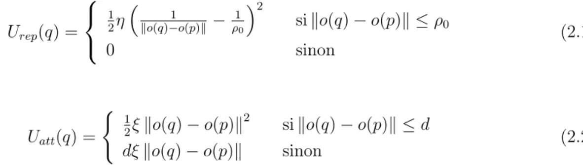 Figure 2.1 Simulation de la m´ ethode des champs potentiels : ` a gauche la somme des potentiels attractif et r´ epulsif, ` a droite le chemin planifi´ e.