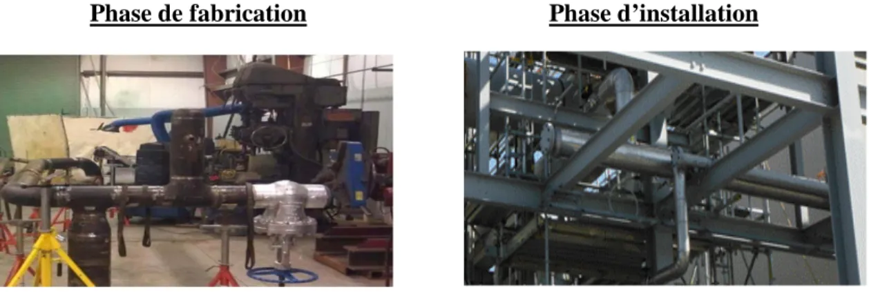 Figure 3.4 : Systèmes de tuyauterie en phases de fabrication et d’installation