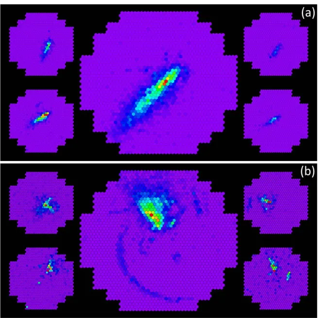 Figure 2.16  Example of real shower images seen in the H.E.S.S. cameras, here for a primary γ-ray (a) and for a cosmic-ray hadron (b) triggered by all the 5 telescopes