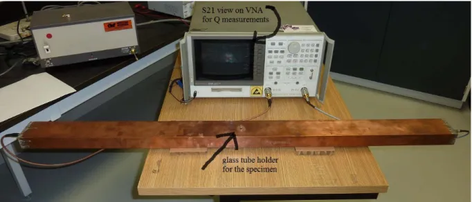 Figure 3-1: The cavity resonator built for our study at École Polytechnique de Montréal  laboratories (the length of 1186.55 mm, and made of copper) 