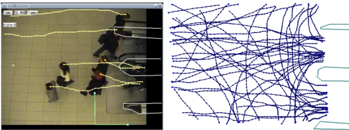 Figure 2.7 Real-world pedestrian tracking, using specially-installed overhead cameras and a close angle