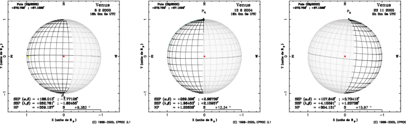 Fig. 4.3 – V´enus telle que vue depuis la Terre lors des campagnes de f´evrier 2003, aoˆ ut 2004 et novembre 2005 respectivement (source : IMCCE).