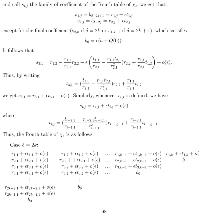 table of polynomial (X + 1) δ−2 . It follows from the (direct sense of the) criterion that, since