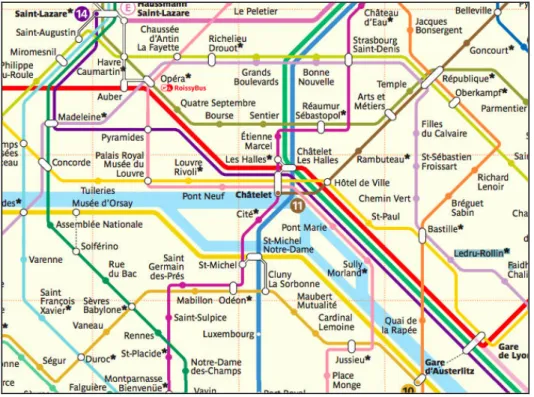 Figure 10. Exemple d'une partie de la carte du métro de Paris d'après la carte de le RATP (Régie Autonome  des Transports Parisiens)