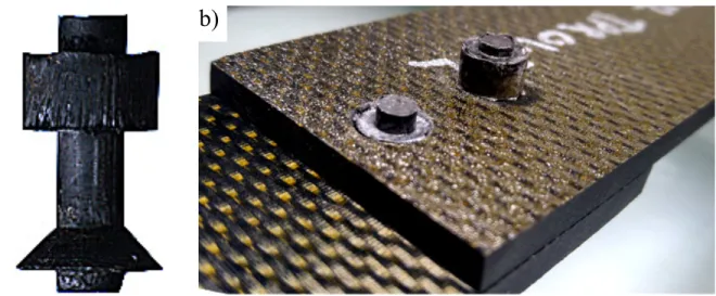Figure 4.3 (a) Example of UD rivet (b) Example of CFRP riveted joint