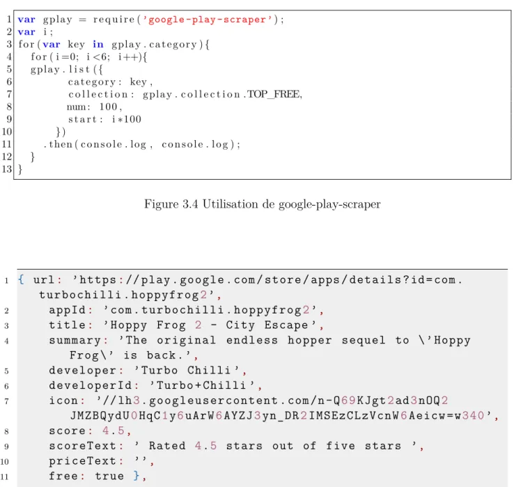 Figure 3.4 Utilisation de google-play-scraper