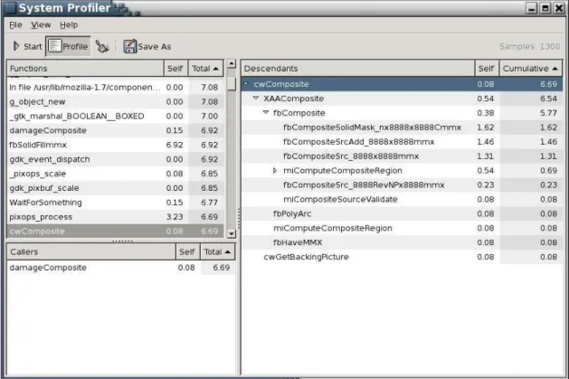 Figure 1.5 Interface utilisateur et rapport de Sysprof