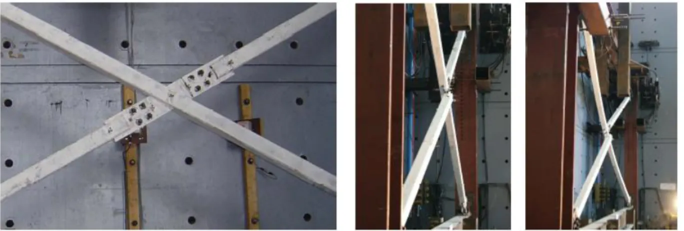 Figure 1-4: Rupture par instabilité de l’assemblage du centre de la diagonale en X de (Gélinas et  al., 2012) 