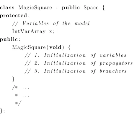 Figure 4.1 Gecode model for the magic square problem in Fig. 1.2