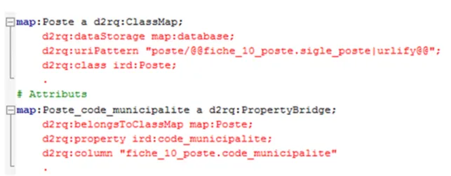 Figure 4.2 Exemple de fichier de mappage