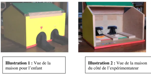 Illustration 1 : Vue de la 