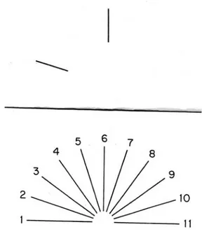 Figure 6 : exemple de reconnaissance de ligne. 