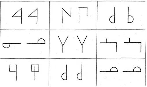 Figure 8 : exemple de 9 paires de symboles à comparer.  